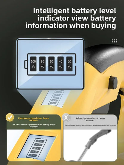 Electric lawn mower Small household lawn Lithium battery rechargeable  mower High power lawn mower