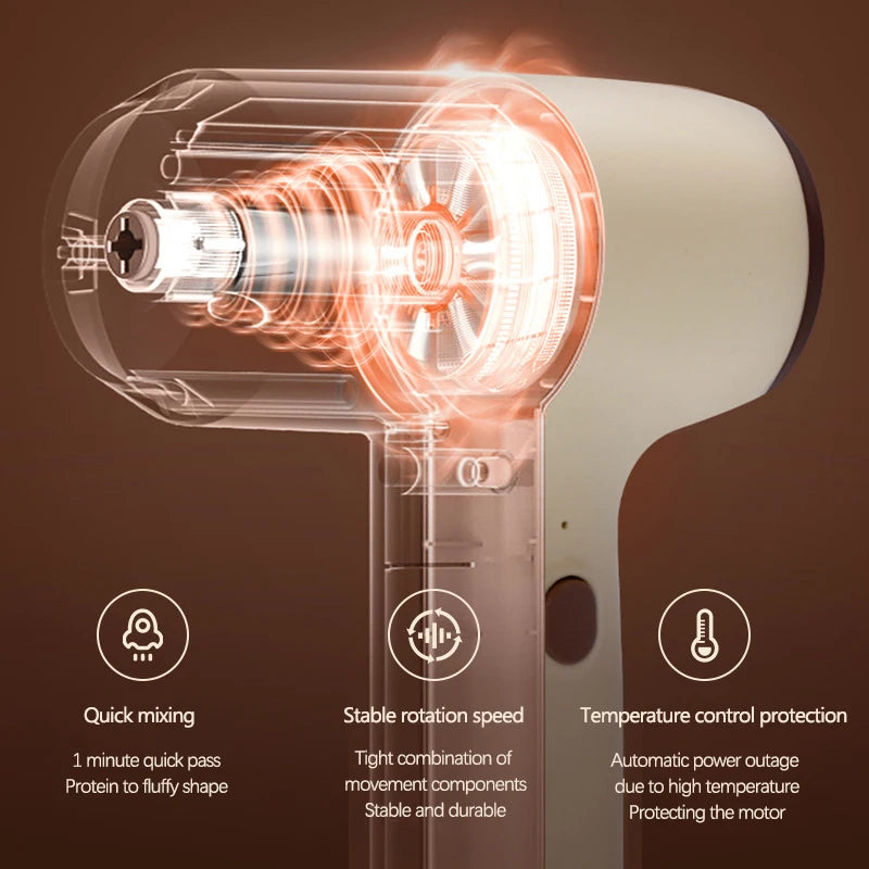 Egg Blender 3-speed High Power Foam Milk beater Double-rod Wireless USB Electric Portable Mixer Eggbeater Manual Milk Frother