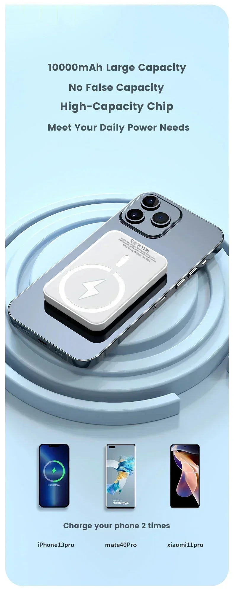 New 50000mAh Magnetic Wireless Power Bank for iPhone 12 13 14 15 Pro Max Portable Charger External Auxiliary Battery Pack