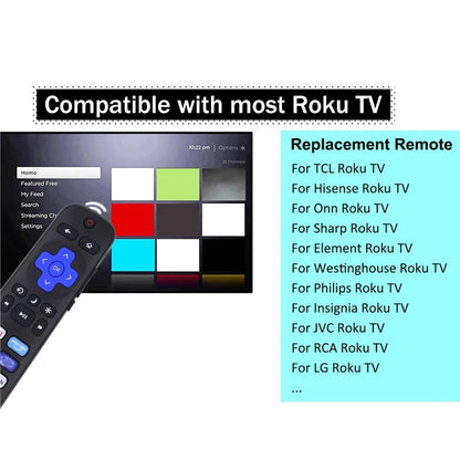 Replacement Remote Control for Roku TV for TCL Roku/Hisense Roku/Onn Roku/Philips Roku TVs Youtube Function Remote Controller