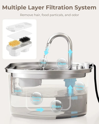 3.2L Auto Cat Fountain Pet Water Fountain for Cats Stainless Steel Cat Drinker Visual Window Drinking Bowl Pet Accessories