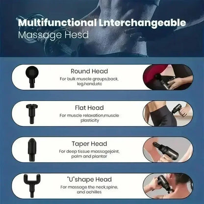 Portable Button Fascia Gun Deep Tissue Massage Mini Lightweight and Adjustable Speed Massage Equipment Suitable for the Body