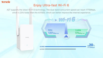 Tenda WiFi 6 Range Extender 2.4/5GHz AX1800 Dual Band Signal Expansion Booster Wireless Repeater No Dead Spots WPS Plug and Play