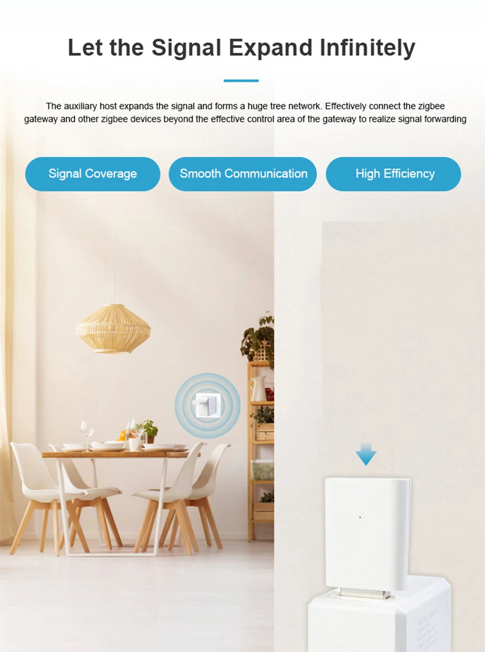 Haozee Smart ZigBee Signal Repeater USB Signal Amplifier Extender Smart Home Automation Support Home Assistant Zigbeem2qtt