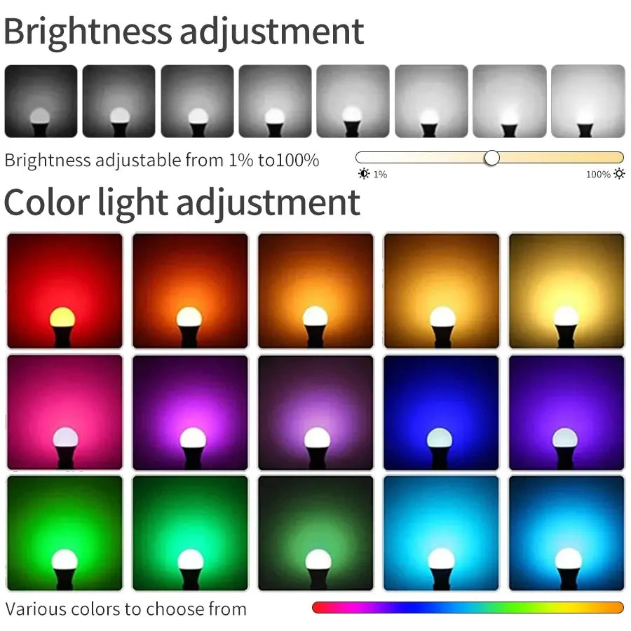 Smart Led Bulbs E27 Tuya Smart Life Bluetooth App Control 220V 110V RGB Lights Ampoules Home Decoration Spotlight Bombilla