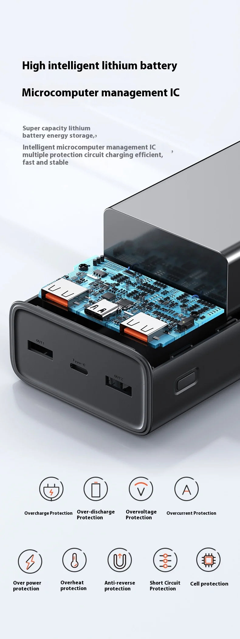 USAMS 30000mAh Power Bank 65W USB-C/A Fast Charging Portable External Battery Mobile PowerBank For iPhone16 Pro MacBook Laptop