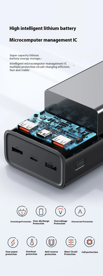 USAMS 30000mAh Power Bank 65W USB-C/A Fast Charging Portable External Battery Mobile PowerBank For iPhone16 Pro MacBook Laptop