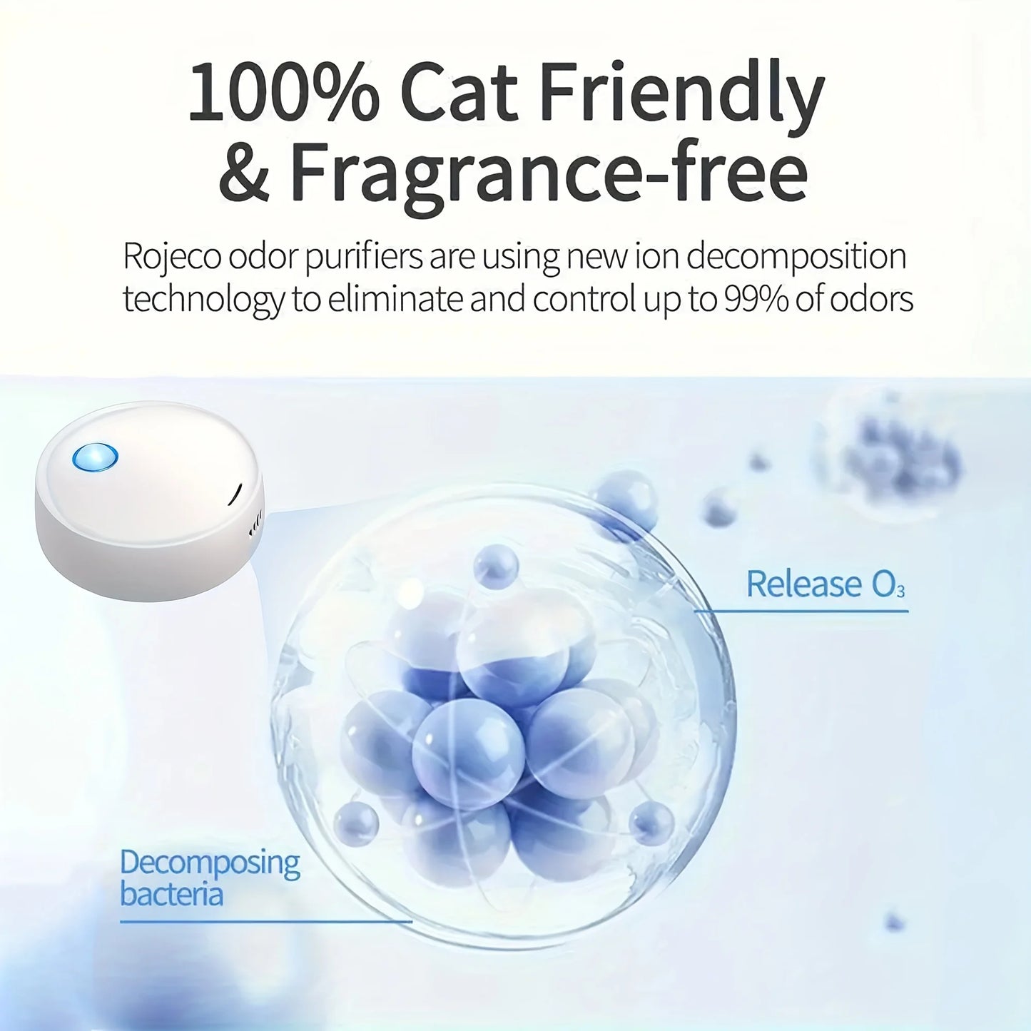 Pet Odor Eliminator Cat Litter Deodorizer Air Purifier For Dogs And Cats Odor Removal For Fresh Air Household Electric Air