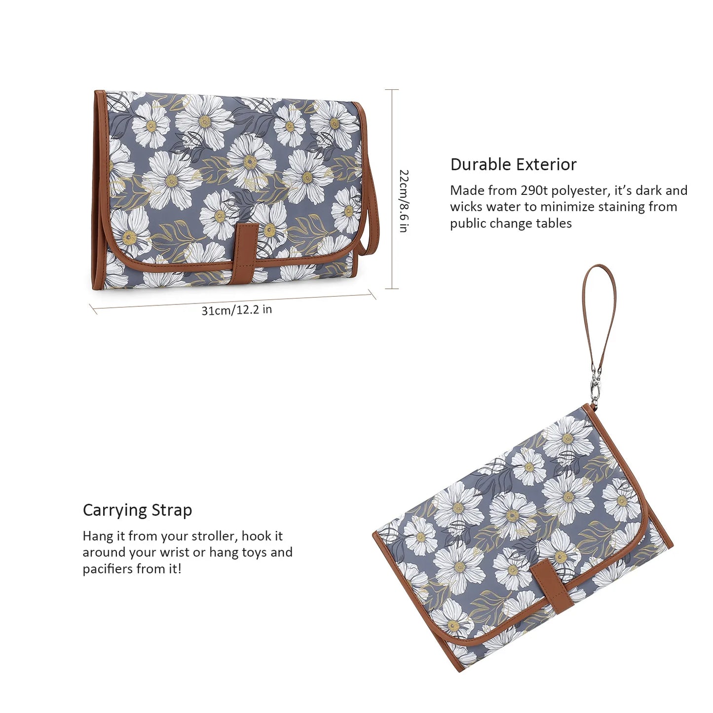 New Portable Diaper Changing Pad, Portable Changing pad for Newborn Girl & boy - Baby Changing Pad with Smart Wipes Pocket