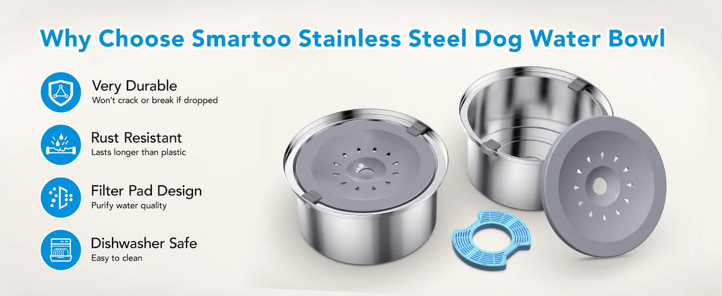 4L Dog Water Bowl No Spill Smartoo Large Capacity Stainless Steel Dog Slow Water Feeder - Spill Proof & Zero Splash & No Drip