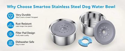 4L Dog Water Bowl No Spill Smartoo Large Capacity Stainless Steel Dog Slow Water Feeder - Spill Proof & Zero Splash & No Drip