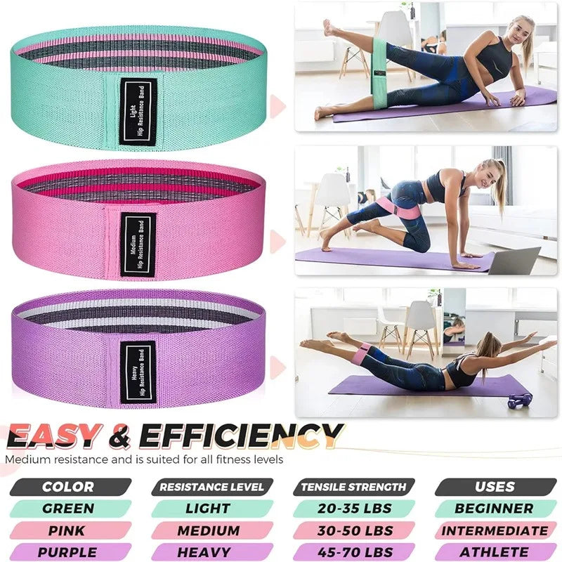 Resistance Bands Expander Rubber Bands For Fitness Elastic Band For Sport Training Exercise Bodybuilding Women Gym Equipment