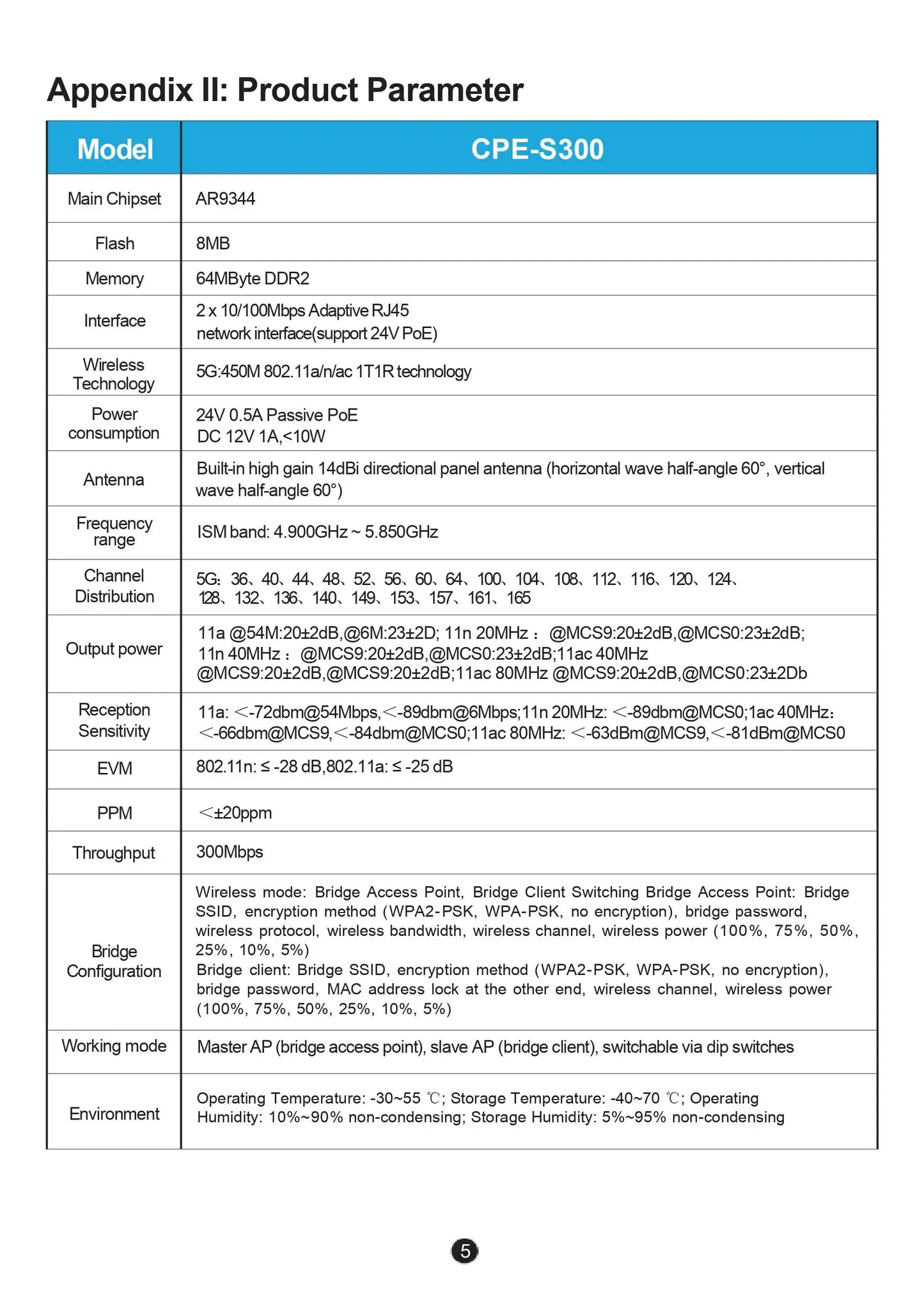 Huitenda Wireless WiFi Bridge 2.4GHz/5GHz Dual Band WiFi Extender Repeater Network Bridge Router 500m-5km Long Range Coverage