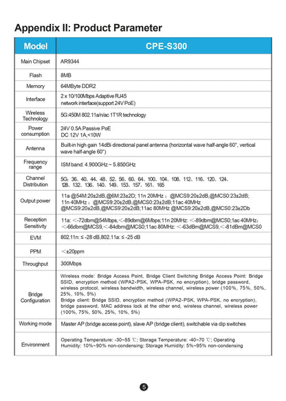 Huitenda Wireless WiFi Bridge 2.4GHz/5GHz Dual Band WiFi Extender Repeater Network Bridge Router 500m-5km Long Range Coverage