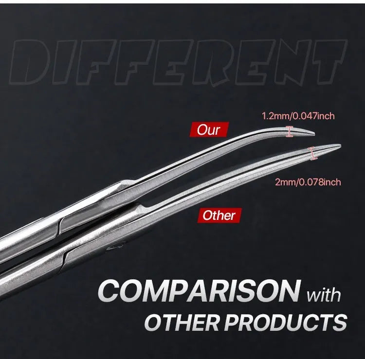 Nail Tool Scissors Cutter Scissors Manicure Pedicure Tools Stainless Steel Dead Skin Scissor Remover Nipper Clipper Nails Art