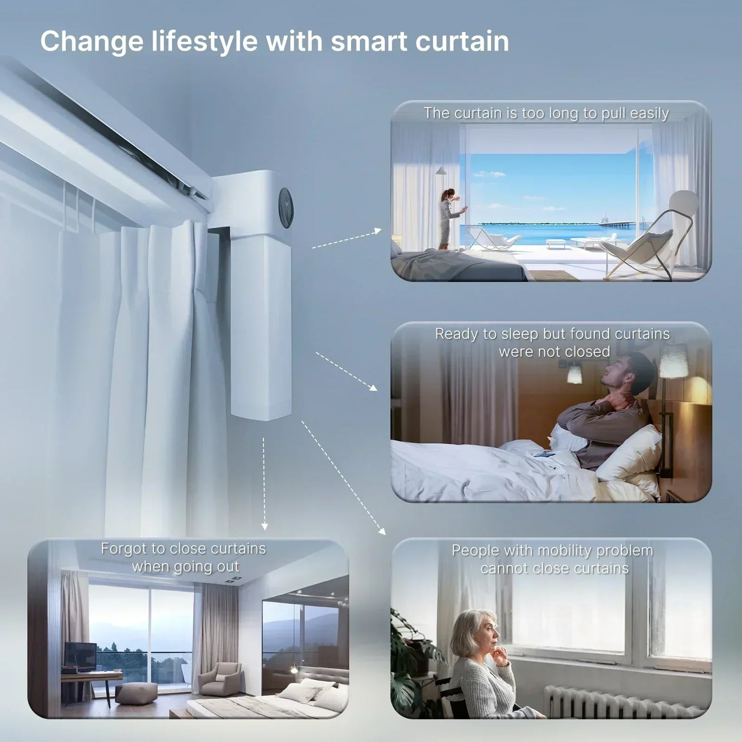 Smart Curtain Motor Electric WiFi and Zigbee Curtain Opener Remote Control For Curtain Track  Compatible with Alexa