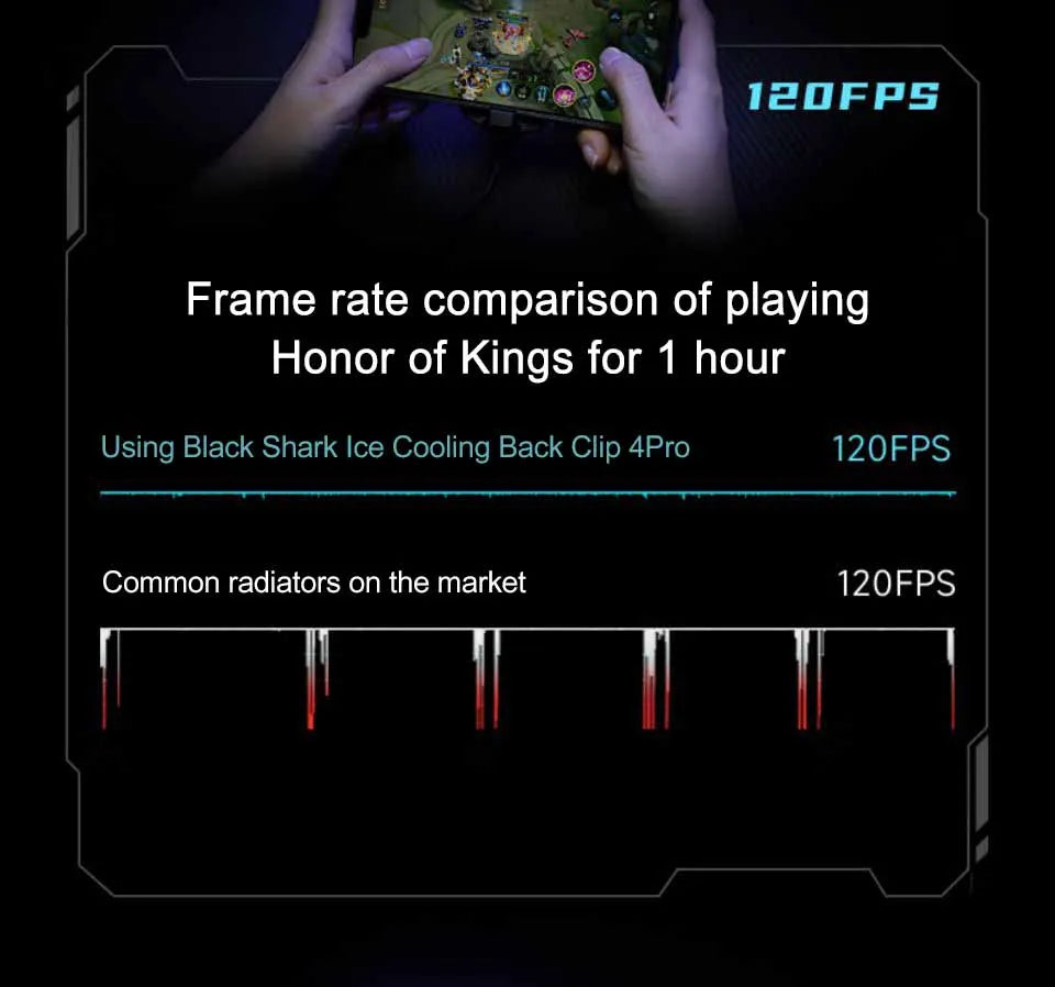 Original Black Shark Cooler 4 3 Pro 4Pro Smart FunCooler For xiaomi black shark nubia lenovo phone