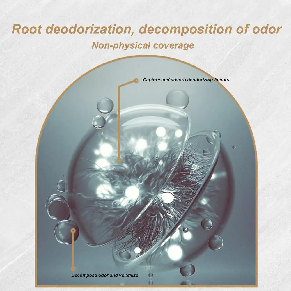 100ml Clothing Spray For Smelly Odor portable Hotpot Smell Removel Spray Wardrobe Clothes Fragrance Home Air Freshener Spray