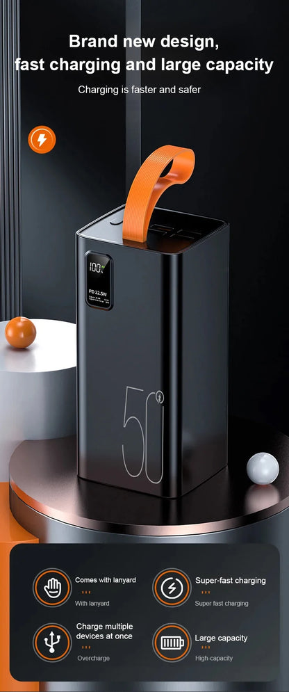 Fast charging power supply equipment rechargeable battery Portable digital MultiOutput MultiInput fast charging Large capacity