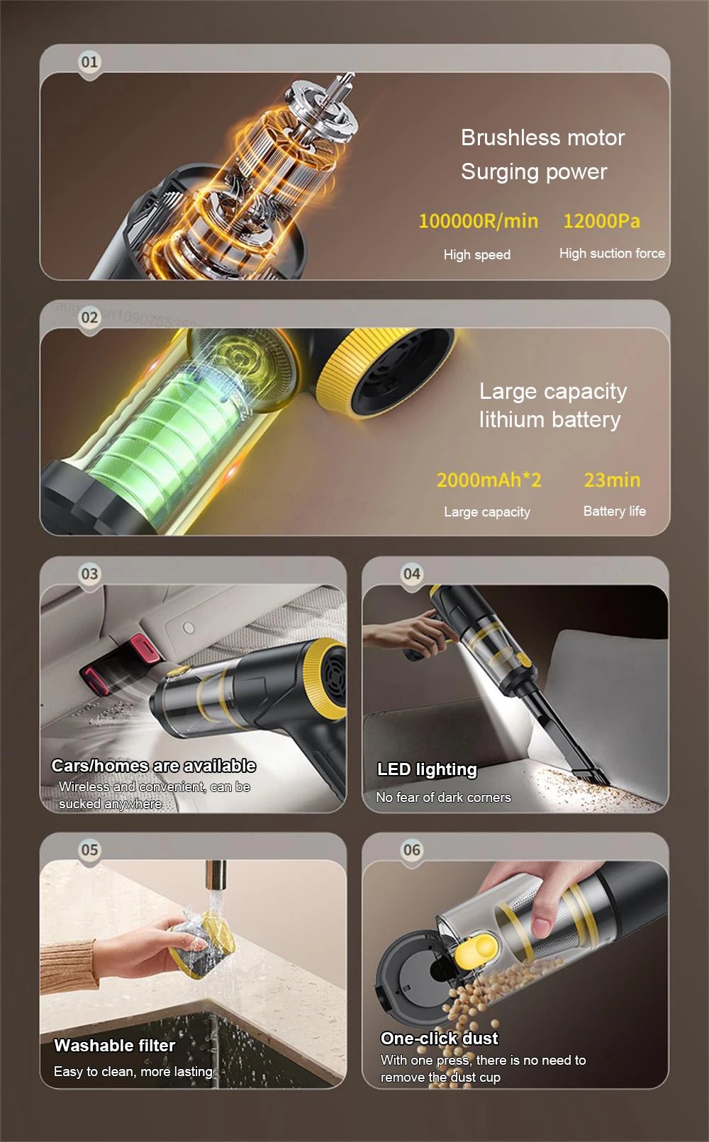 Car Vacuum Cleaner 12000PA Portable Vacuum Cleaner Strong Suction Handheld Vacuum Cleaner Wireless Vacuum Cleaner for Car Home