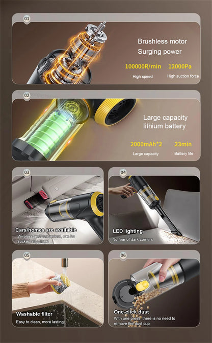 Car Vacuum Cleaner 12000PA Portable Vacuum Cleaner Strong Suction Handheld Vacuum Cleaner Wireless Vacuum Cleaner for Car Home