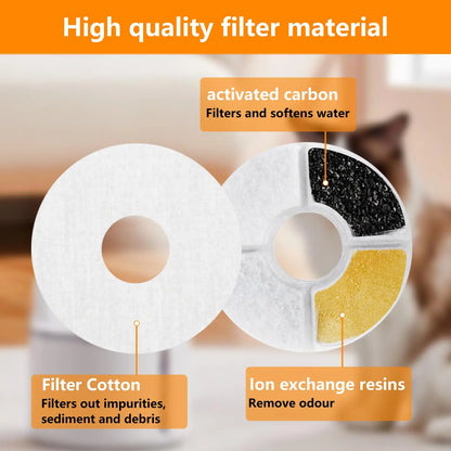 6pk Cat Fountain Filters - Round Activated Carbon & Resin Replacement for Pet Water Dispensers
