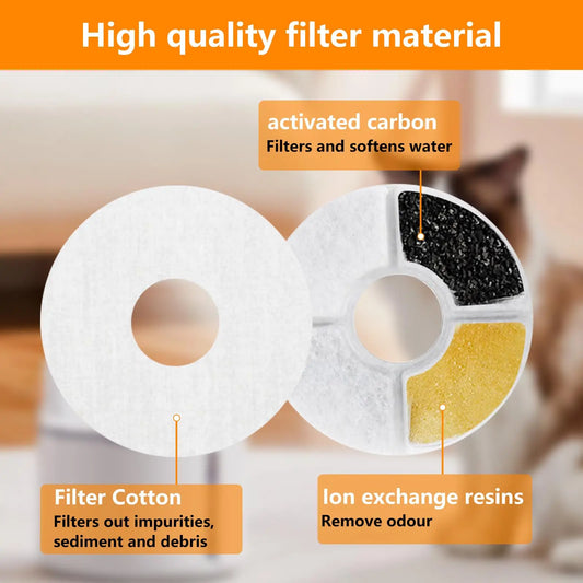 6pk Cat Fountain Filters - Round Activated Carbon & Resin Replacement for Pet Water Dispensers