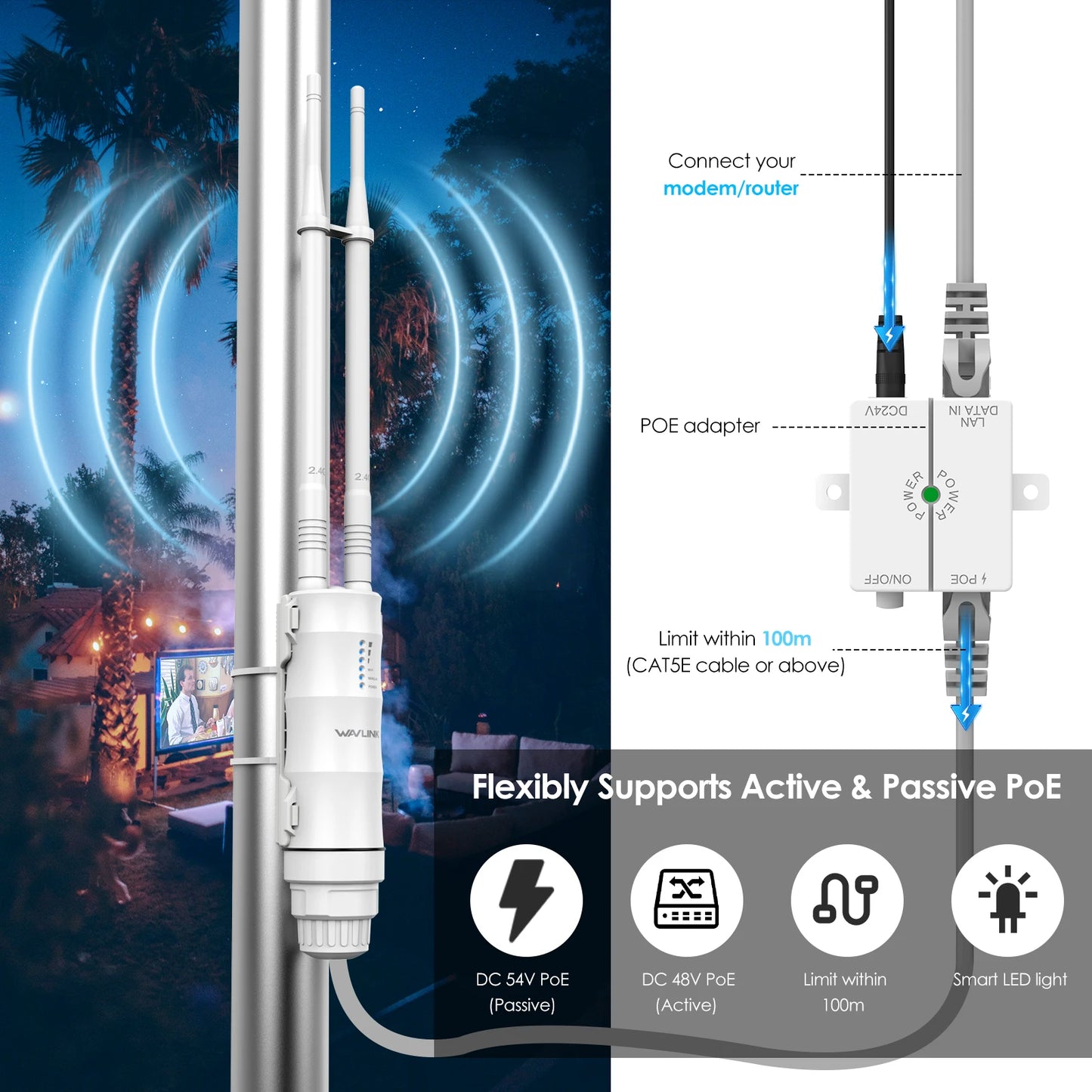 Wavlink Outdoor WiFi Range Extender Wireless Access Point Dual Band 2.4G+5Ghz High Power Wifi Router/Repeater Signal Booster POE