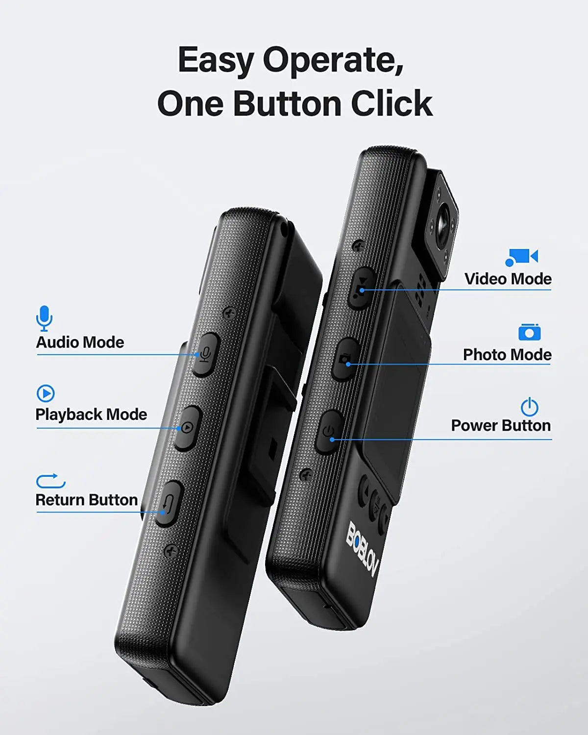 BOBLOV A23 Body Worn Camera 180° Rotatable Video Camera 9Hours Recording Night Vision 1080P Body Mounted Video Cameras