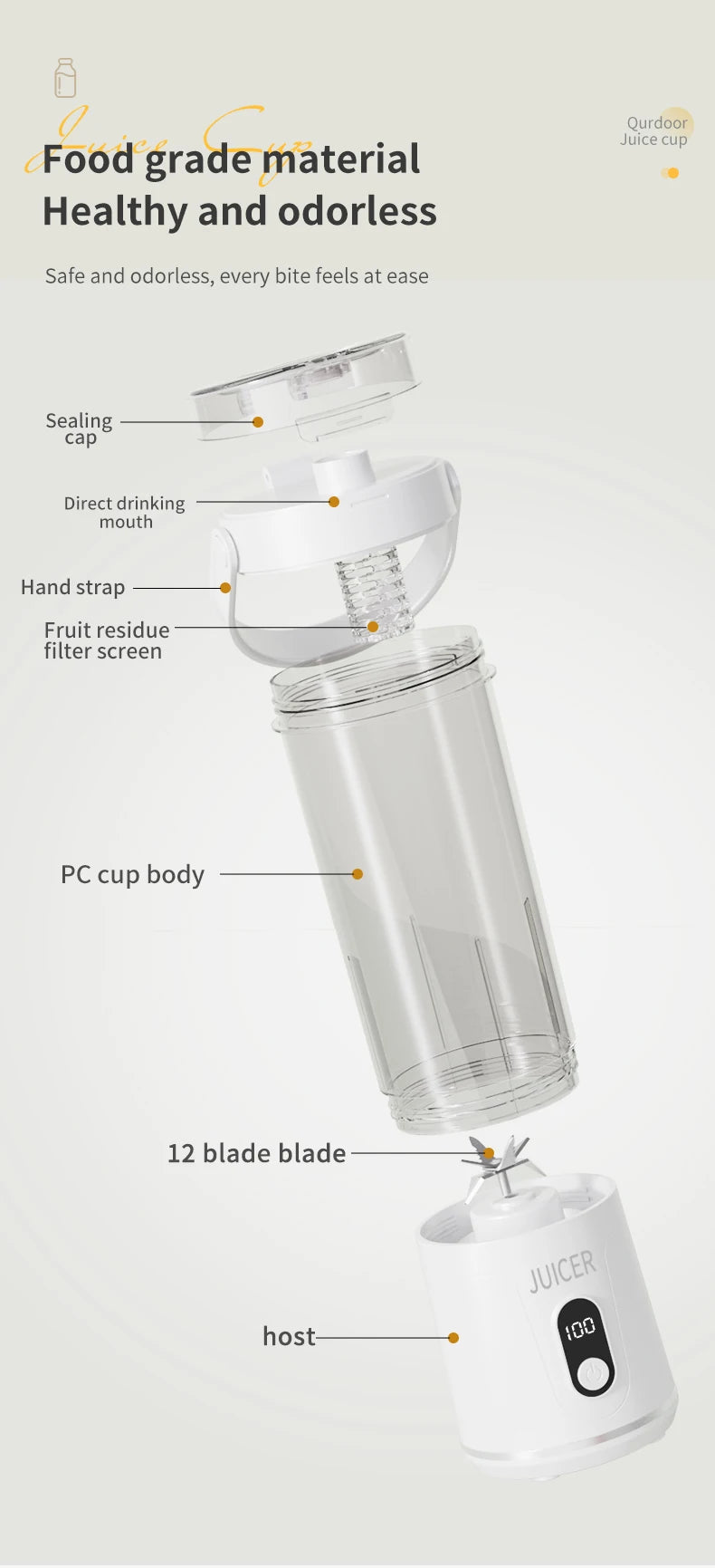 Electric Portable Blender Wireless Rechargeable USB Fruit Blender 600ML Kitchen Mixer Machine Traveling Juicer Cup Fruit Blender