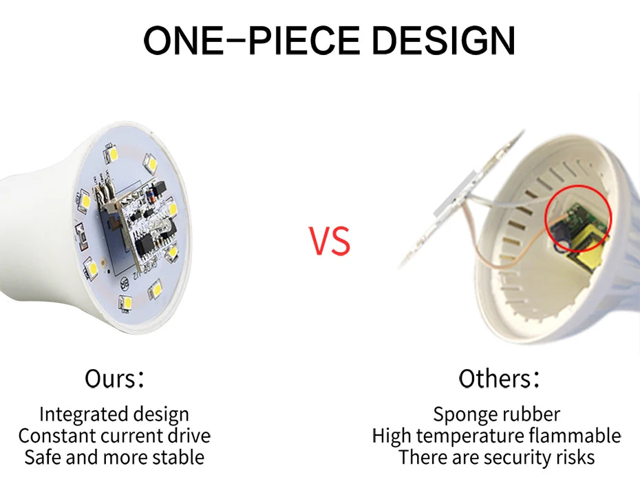 IP44 9W 12W 15W LED Dusk to Dawn Light Bulb E27 Smart Light Sensor Bulbs 110V 220V LED Night Light Automatic Indoor/Outdoor Lamp