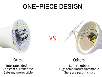 IP44 9W 12W 15W LED Dusk to Dawn Light Bulb E27 Smart Light Sensor Bulbs 110V 220V LED Night Light Automatic Indoor/Outdoor Lamp