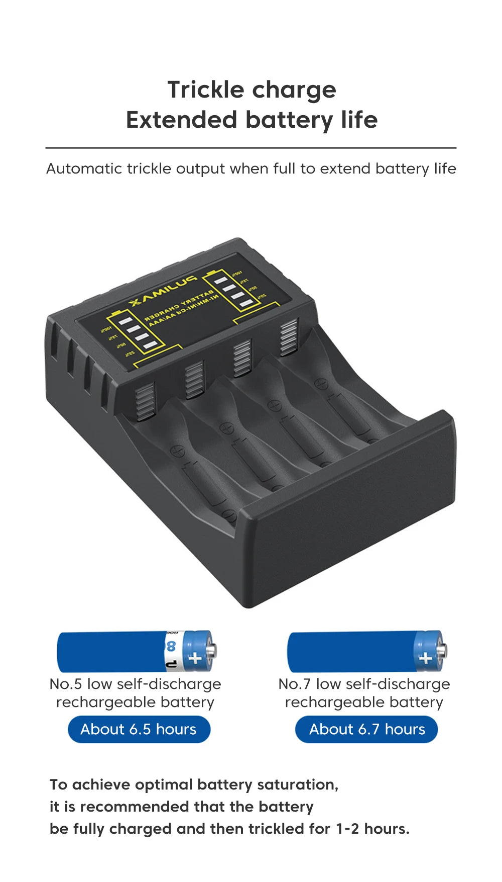 Battery Charger 4 Slot Intelligent Fast Charge With Indicator For 1.2V NiMH NiCd AAA/AA Rechargeable Batteries USB C Micro Jack