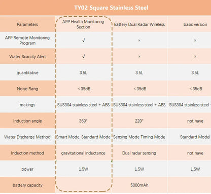 4.0L Stainless Steel Water Fountain For Cat With App Control Smart Automatic Intelligent Pets Water Dispenser Cats Dogs Products