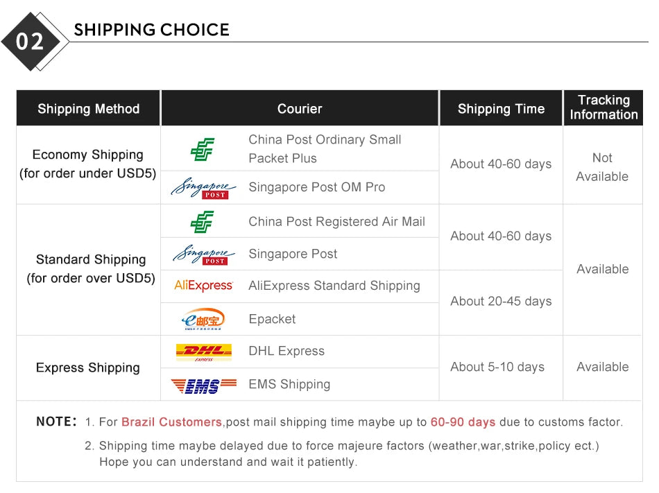 Bluetooth 5.0 Car FM Transmitter Dual USB Car Charger PD Type-C Fast Charging Wireless Handsfree Call Audio Receiver MP3 Player