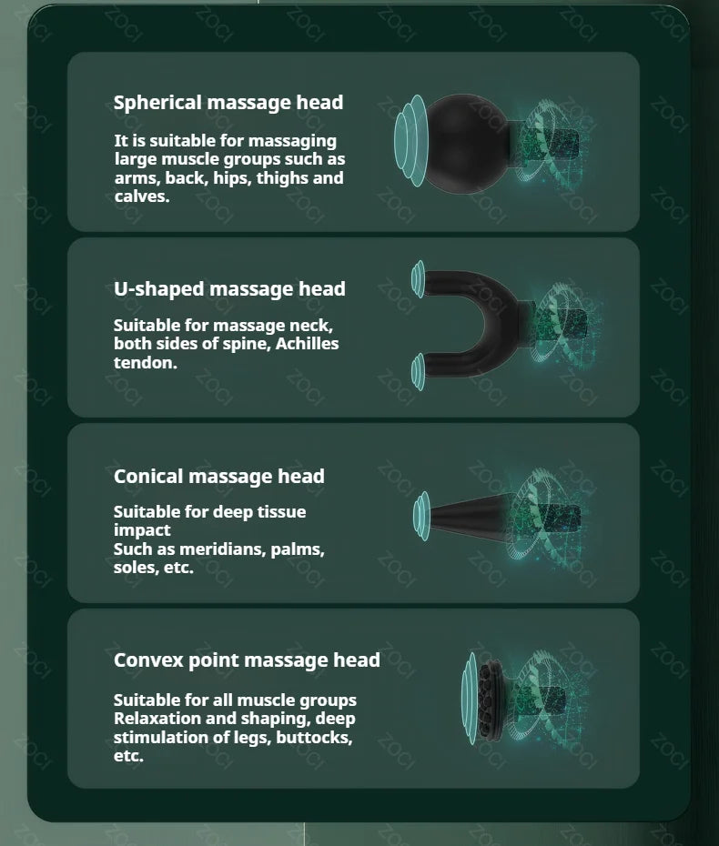 Portable Mini Fascia Gun Handheld Massage Gun Vibration Muscle Massager Deep Tissue Massager for Body Back Neck Leg Foot