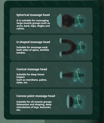 Portable Mini Fascia Gun Handheld Massage Gun Vibration Muscle Massager Deep Tissue Massager for Body Back Neck Leg Foot