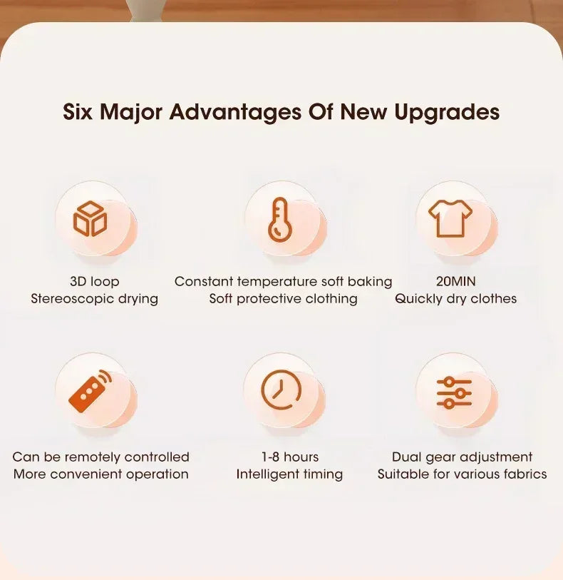 Mini Portable Foldable Electric Dryer with Intelligent Timer Fast Drying Household Cabinet Compact Travel Drying Bag Included