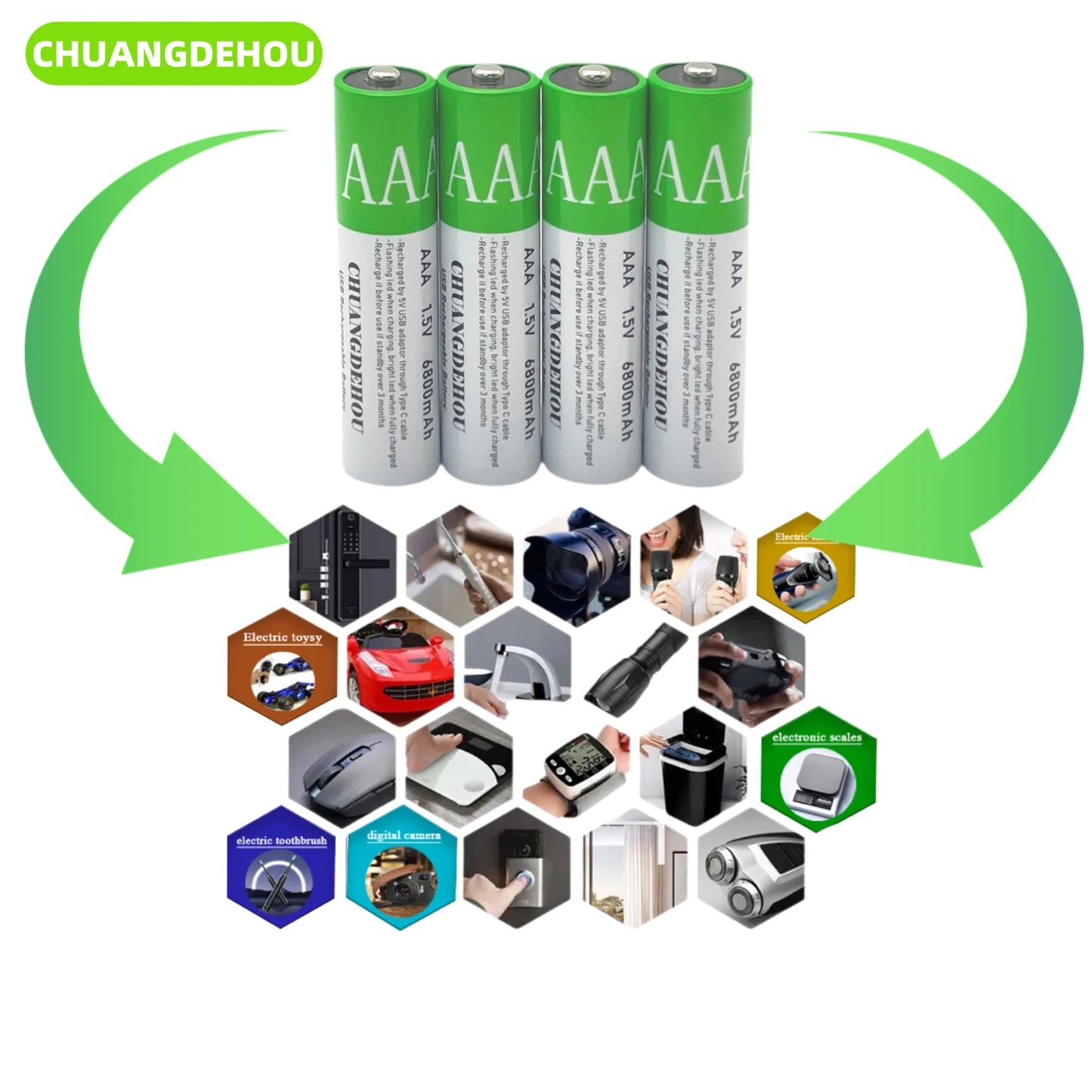 Aaa Rechargeable Batteries 6800Mah 1.5V Usb-C Fast Charging 2000+ Cycles for Remote/Toy/Camera/Mouse Long Lasting