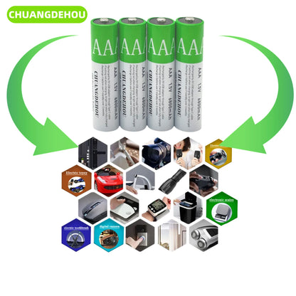 Aaa Rechargeable Batteries 6800Mah 1.5V Usb-C Fast Charging 2000+ Cycles for Remote/Toy/Camera/Mouse Long Lasting