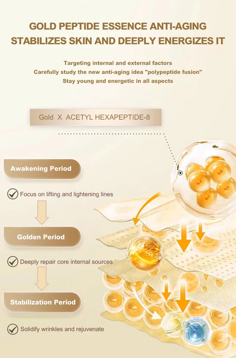 OKADY Skin Care Set Anti Aging Skin 10-piece Daily Care Routine Kit With Vitamin C Peptides Facial Cleanser Eye Mask Toner Serum