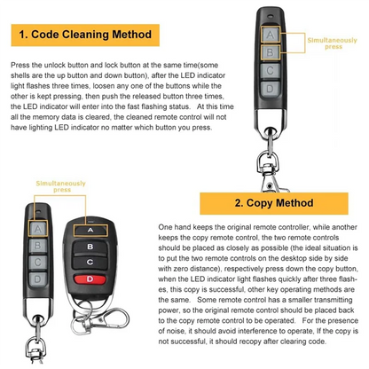 FULL-4Piece 433 Mhz Electric Gate Openers Universal Garage Door Opener For Automatic Sliding Door Electric Roller Way Door