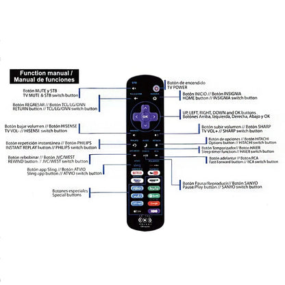 New Replacement Remote Control Fit for All Roku TV, Compatible for TCL Roku/Hisense Roku/Onn Roku/Aparatos/Insignia Roku/HITACHI