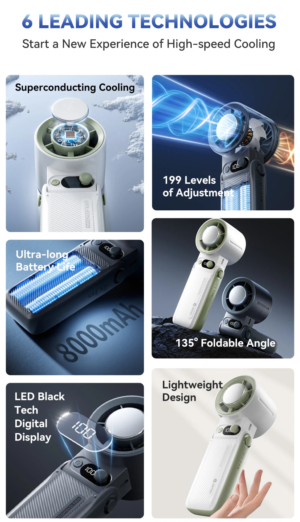 Portable Handheld fan Strong Wind 199 Gear Wind speed LED Digital Display Adjustable Turbo Portable Outdoor Handheld 8000mAh