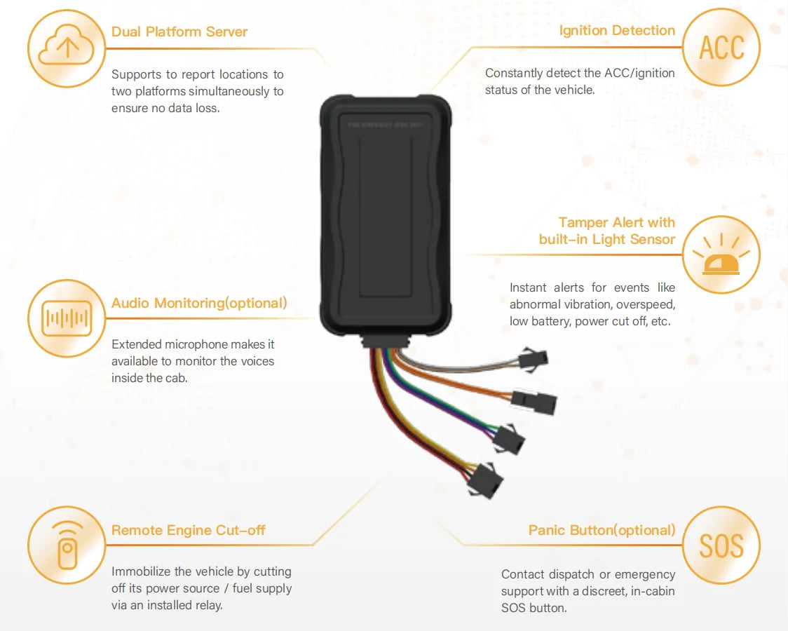 GPS Tracker Vehicle GPS Tracking Device for Car Motorcycle Mini GPS GSM ACC Alerts with Free Real Time Tracking APP with Relay