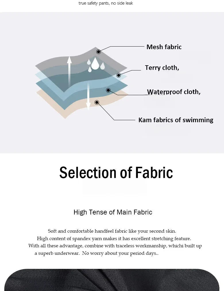 Menstrual Swimsuit Women 4 Layer Period Swimwear Leak Proof Beach Menstrual Bikini Menstrual Panties Teen Absorbent Swim Bottom