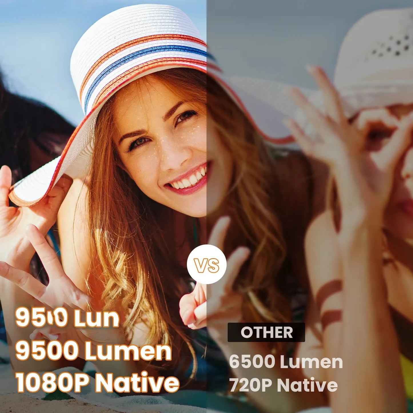 Projector Native 1080P Bluetooth Projector Portable 1920x1080dpi Outdoor Full HD Mini Projector Home Bedroom Speaker 9500Lumens