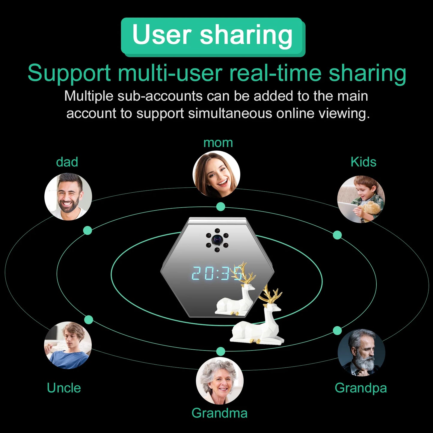 Indoor home surveillance camera, mobile phone, remote network, HD night vision, wireless camera, caretaker