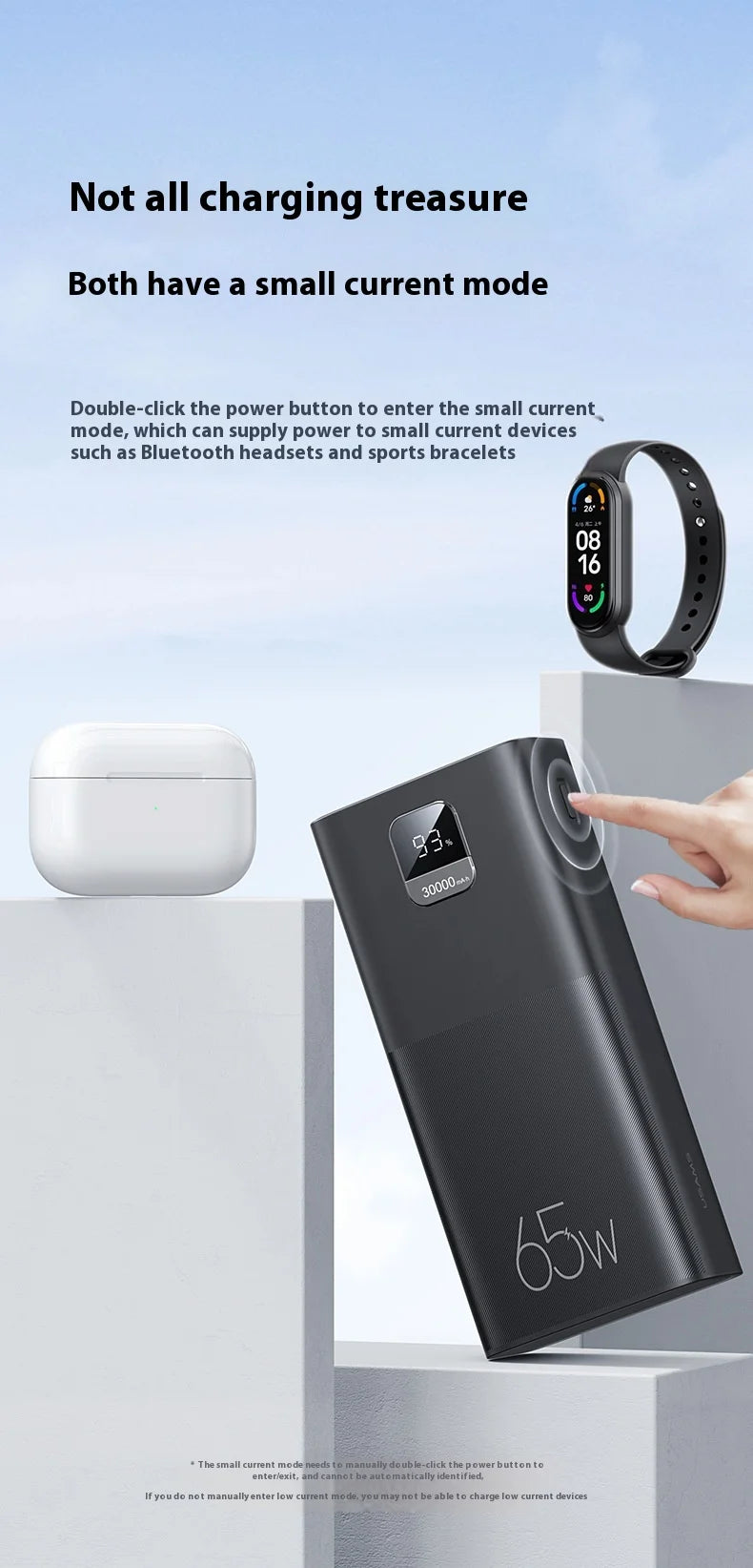 USAMS 30000mAh Power Bank 65W USB-C/A Fast Charging Portable External Battery Mobile PowerBank For iPhone16 Pro MacBook Laptop