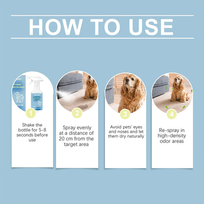 Long Lasting Pet Odor Eliminator Spray Destroys Urine Odors for Cats Dogs Scent Retention Formula Freshens Litter Boxes Beds